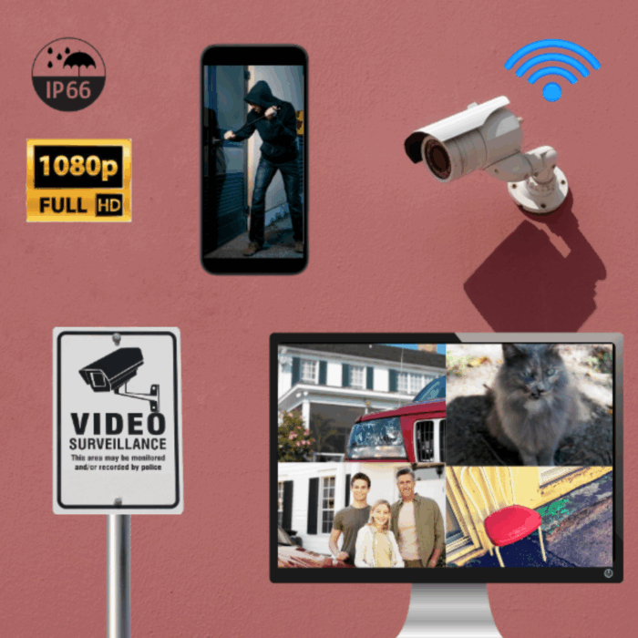 Kit Videosorveglianza 4 Canali Con Monitor HD Infrarossi + NVR