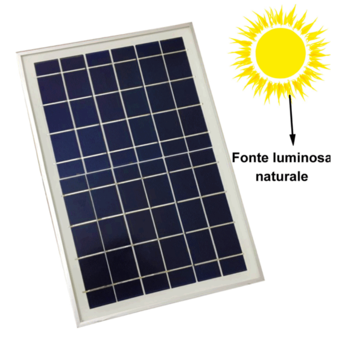 Faro LED 100W con Pannello Solare | Sensore Crepuscolare, Luce Fredda per Esterni