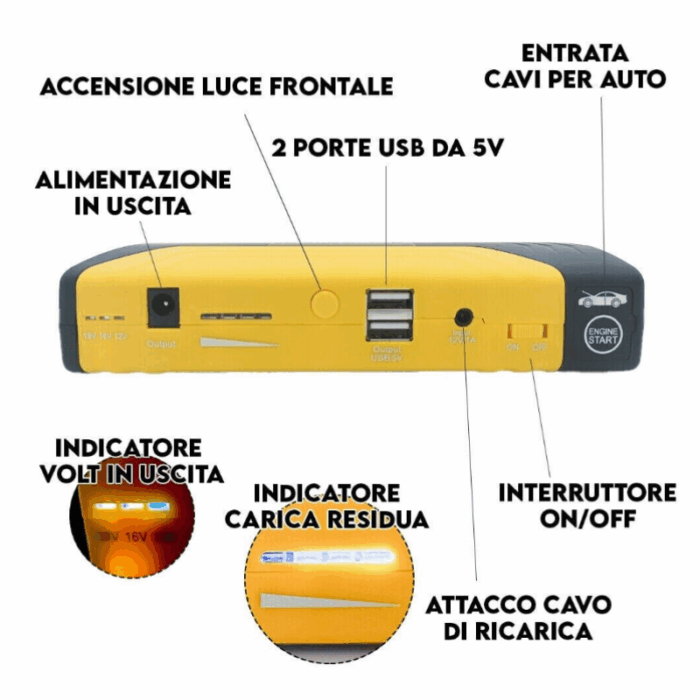 Avviatore Batteria per Auto 400A Portatile Caricabatterie Emergenza Torcia
