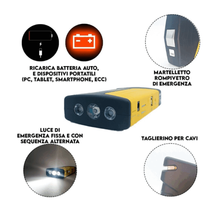 Avviatore Batteria per Auto 400A Portatile Caricabatterie Emergenza Torcia