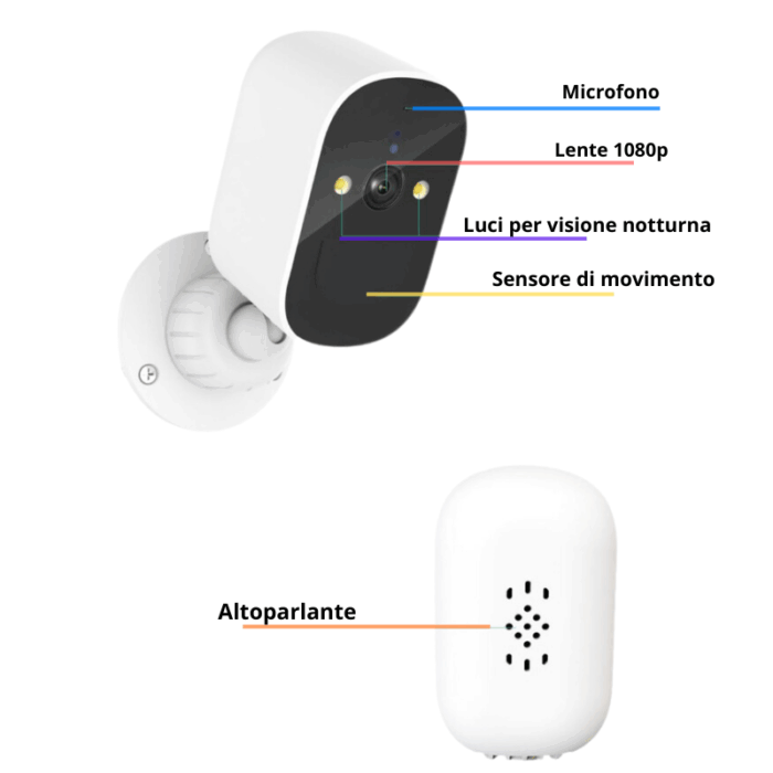 Telecamera Videosorveglianza Alimentata a Batteria IP66 Wi-Fi Infrarossi HD Sensore di Movimento