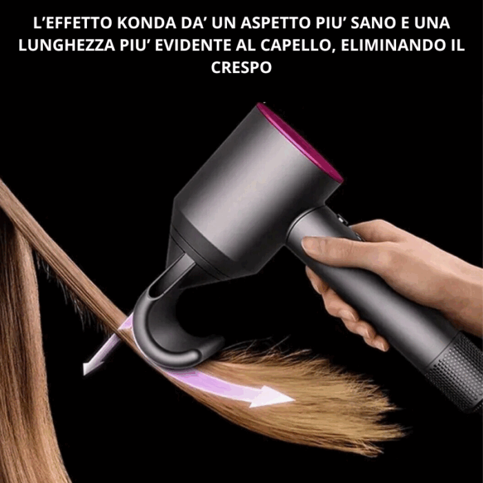 Phon Professionale Ionico 1800W con 5 Accessori – Asciugacapelli Supersonico per Capelli Lisci, Ricci e Anticrespo