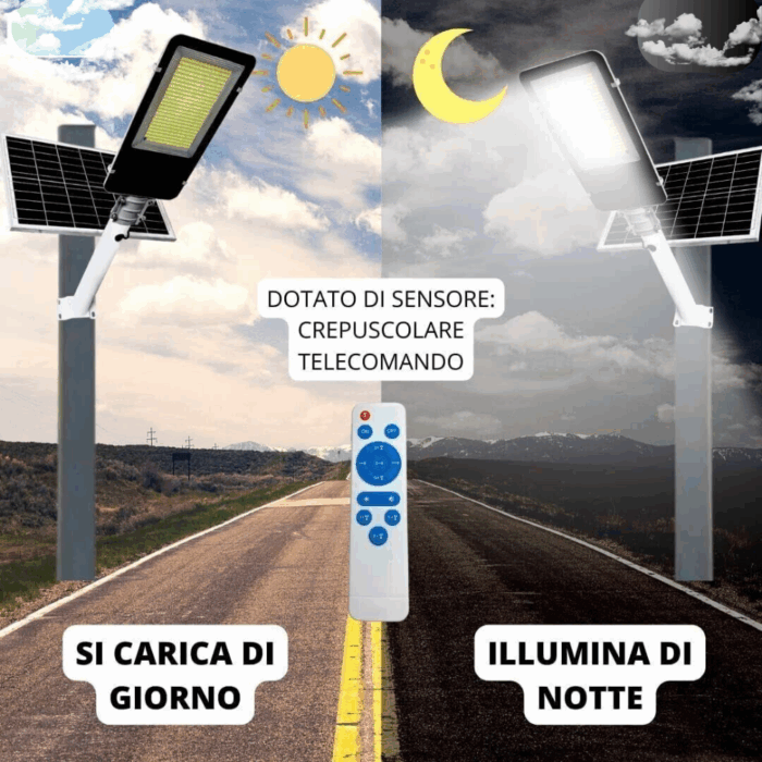 Lampione Solare 1000W Stradale | Crepuscolare, IP67, Kit Completo con Pannello Separato