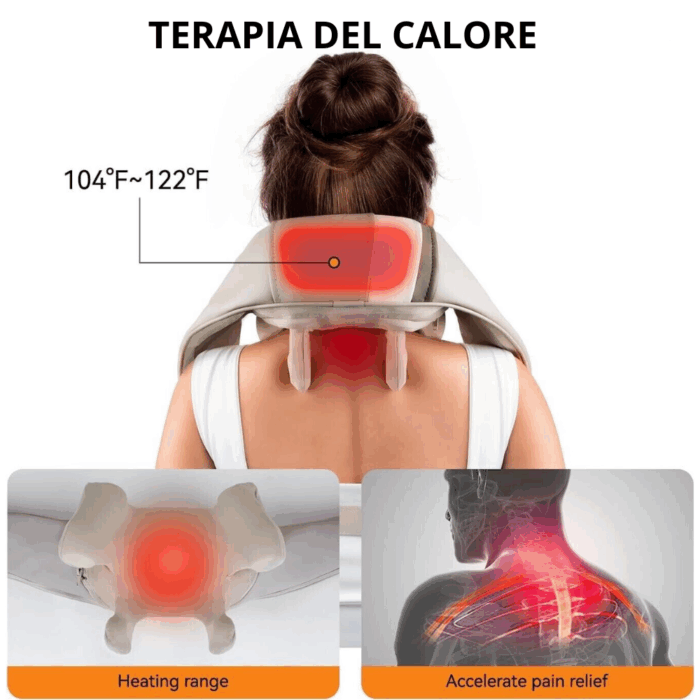 Massaggiatore Cervicale e Spalle Shiatsu – Con Calore 3D, Valvole Rotanti per Schiena, Gambe e Glutei
