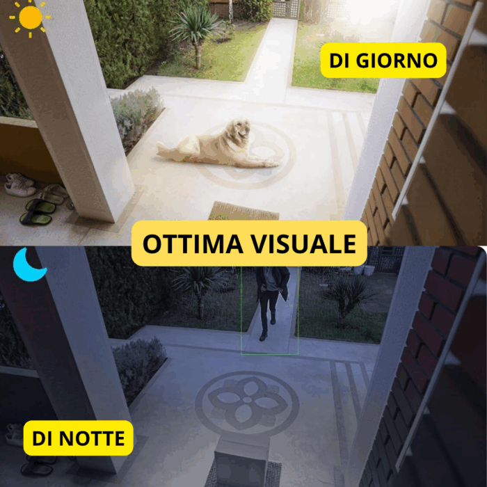 Kit 8 Telecamere Wi-Fi Motorizzate 360°| Videosorveglianza Infrarossi Audio