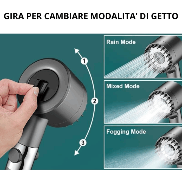 Soffione Doccia Getto Pressurizzato 3 Modalità Regolabili, Massaggiante Pelle e Cuoio Capelluto