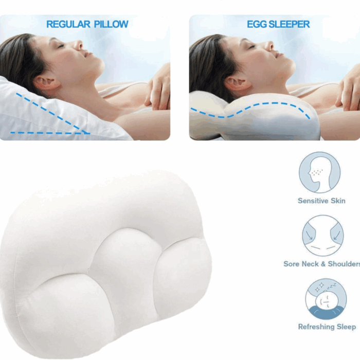 Cuscino Ortopedico per Cervicale, Emicranie, Dolori Muscolari Morbido in Memory Foam Micro-Sfere