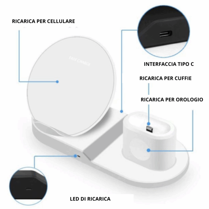 Caricabatterie Veloce 3 in 1 Wireless | Carica Smartphone, Auricolari e Smartwatch Senza Fili e in Mobilità