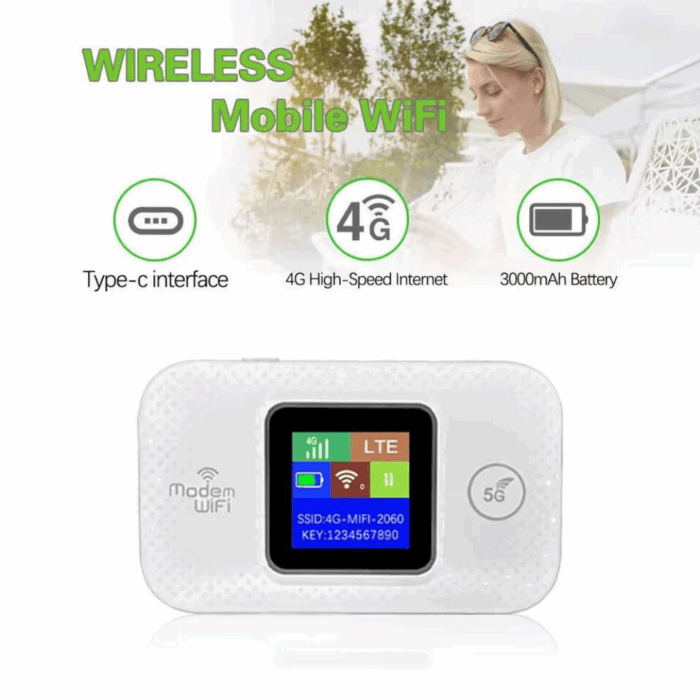 Router 4G/5G Modem Portatile WiFi 150Mbps, Saponetta WiFi 3000mah con Batteria