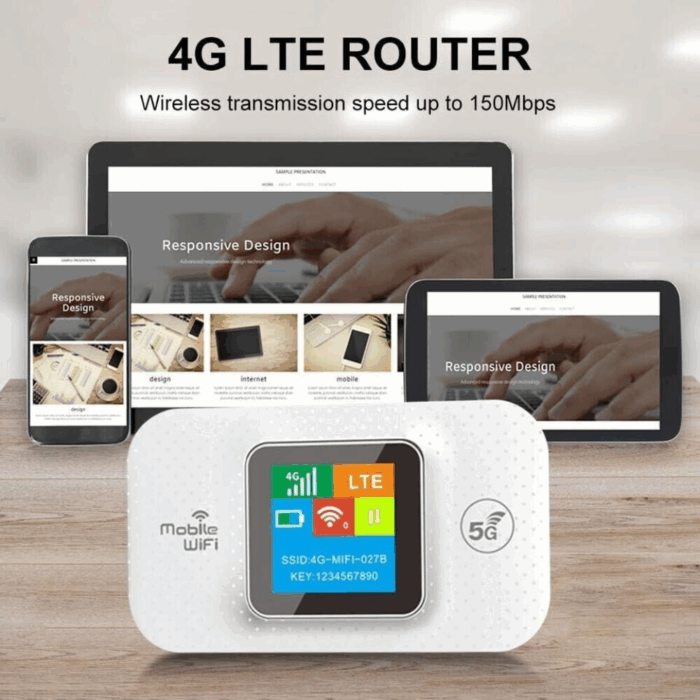 Router 4G/5G Modem Portatile WiFi 150Mbps, Saponetta WiFi 3000mah con Batteria