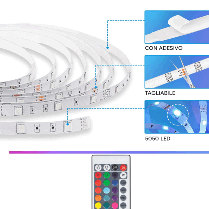 Striscia LED RGB 5 Metri Luci Multicolore Controllo con Applicazione, Telecomando
