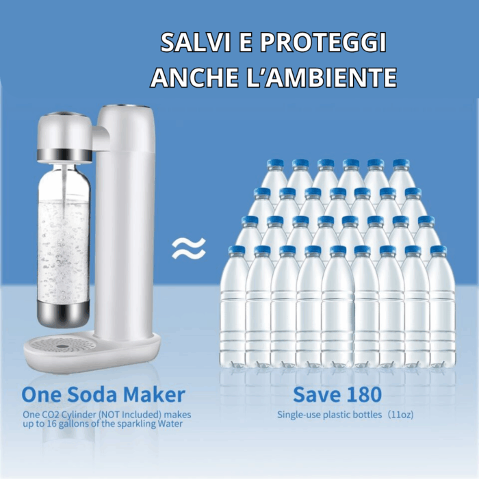 Macchina per Acqua Frizzante con Bottiglia da 1 Litro, Gasatore per Soda CO2 Portatile
