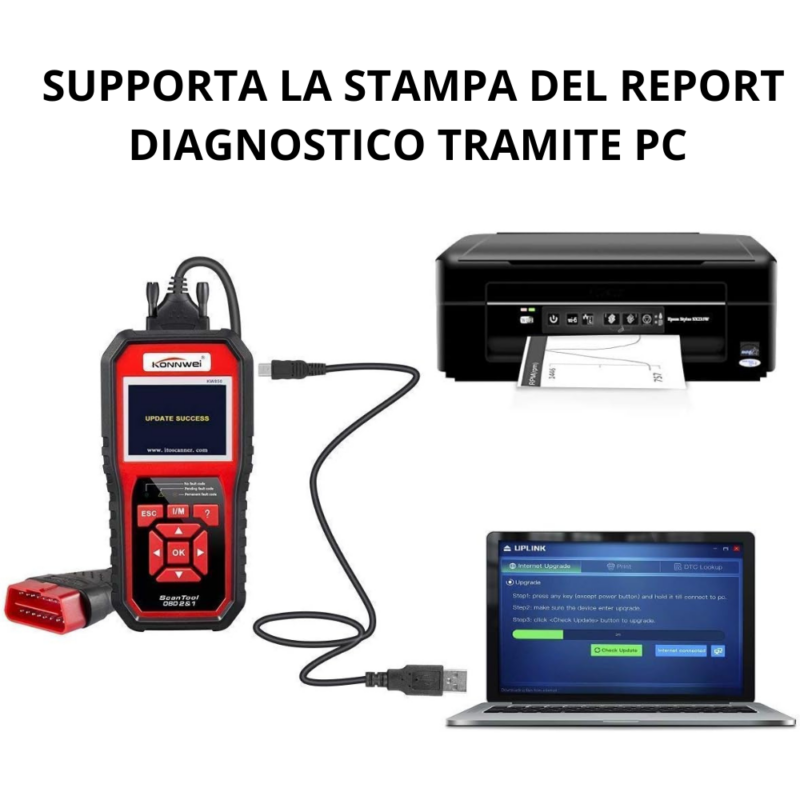 Pezzellashop Offerte Online Su Elettronica, Casa e Fai Da Te