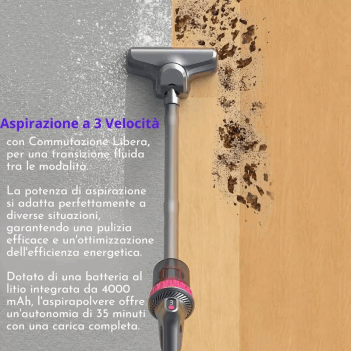 Aspirapolvere Senza Fili 4 in 1 – Ricaricabile, Display LCD, Filtro HEPA per Polvere e Peli