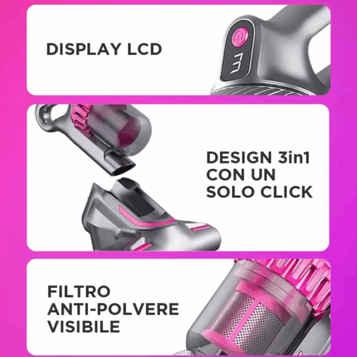 Aspirapolvere Senza Fili 4 in 1 – Ricaricabile, Display LCD, Filtro HEPA per Polvere e Peli