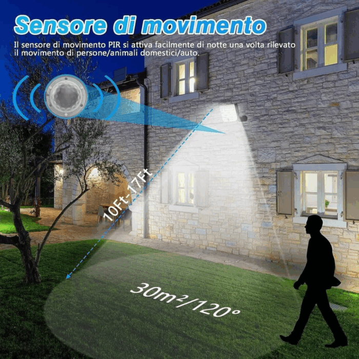 Kit 4 Fari Solari 250w con Pannello, Sensore Crepuscolare e di Movimento IP65 Impermeabile per Esterni