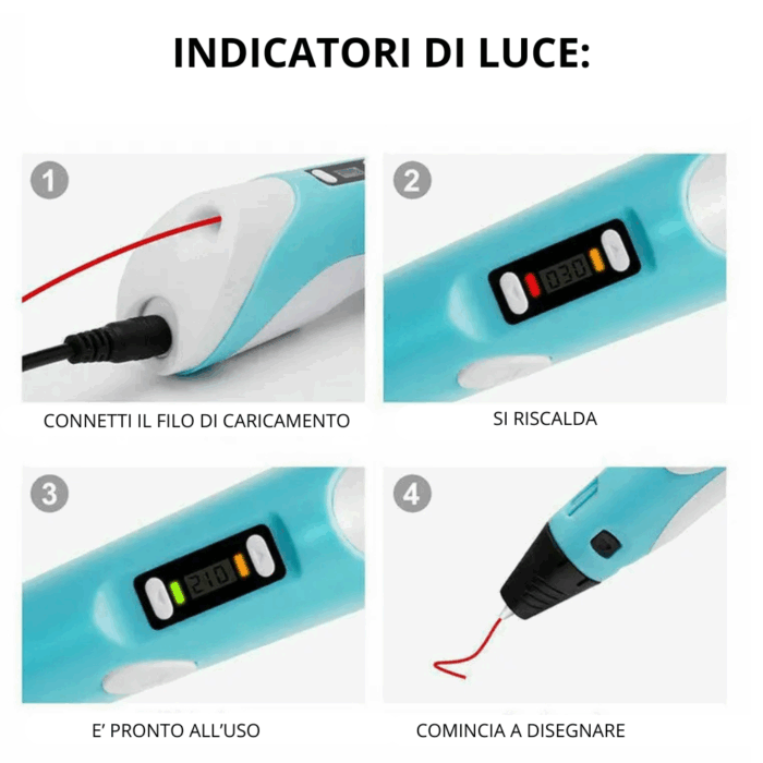 Penna per Stampa 3D , Disegni Tridimensionali con Filamenti Colorati 5V USB Kit Completo per Bambini e Adulti
