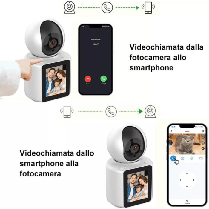 Telecamera Videosorveglianza con Schermo Display 2,8" Videochiamata 2Mp Audio Bidirezionale, Videocamera IP Wi-Fi Infrarossi