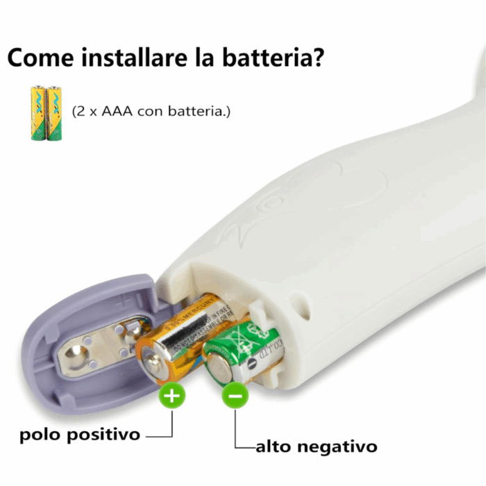 Termometro Digitale Infrarossi Frontale LCD per Misurare Temperatura Senza Contatto, Termoscanner