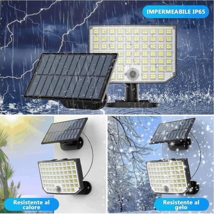 Kit 4 Fari Solari 250w con Pannello, Sensore Crepuscolare e di Movimento IP65 Impermeabile per Esterni