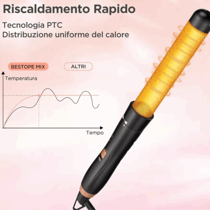 Set Piastre per Capelli 5 Accessori: 3 Coni Arricciacapelli + Piastra Lisciante + Piastra per Onde in Ceramica Antirottura
