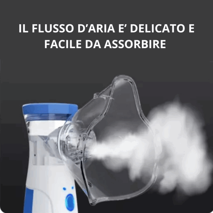 Nebulizzatore Aerosol Portatile Senza Fili – Inalatore Ricaricabile USB con 3 Mascherine per Bambini e Adulti