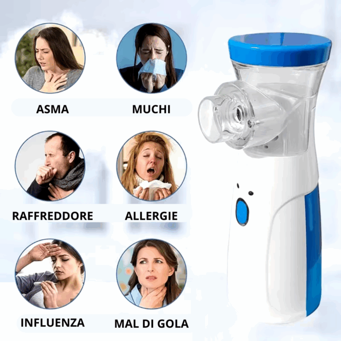 Nebulizzatore Aerosol Portatile Senza Fili – Inalatore Ricaricabile USB con 3 Mascherine per Bambini e Adulti