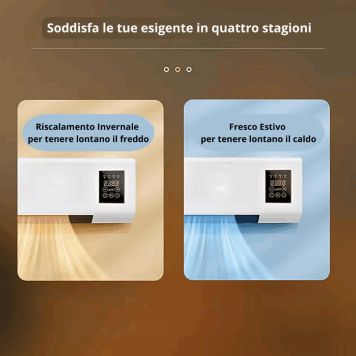 Termoconvettore 1500W Climatizzatore da Parete | Stufa a Basso Consumo con Asse Stendipanni