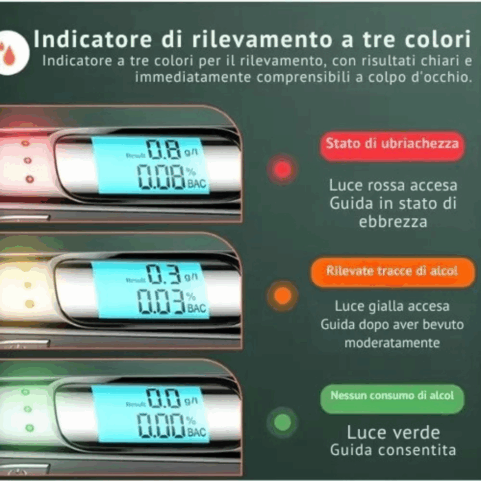 Etilometro Portatile Certificato | Alcol Test Ricaricabile con Display Digitale
