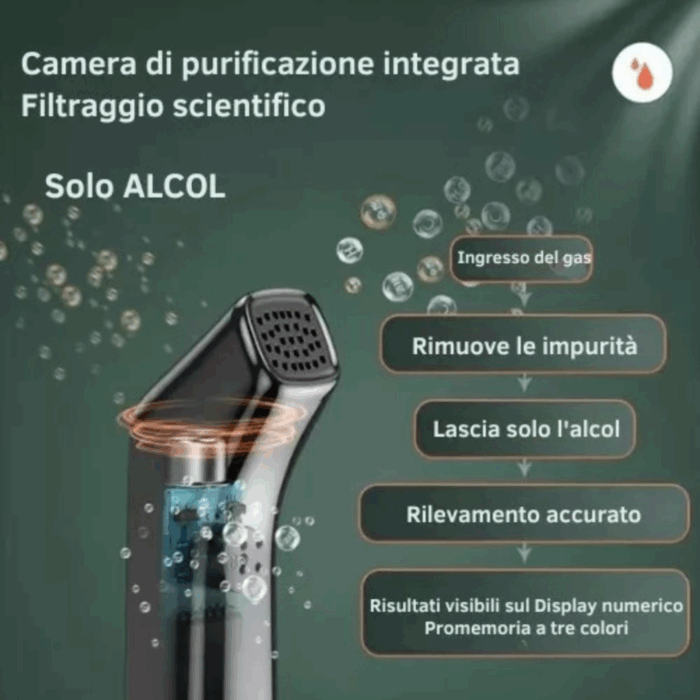Etilometro Portatile Certificato | Alcol Test Ricaricabile con Display Digitale