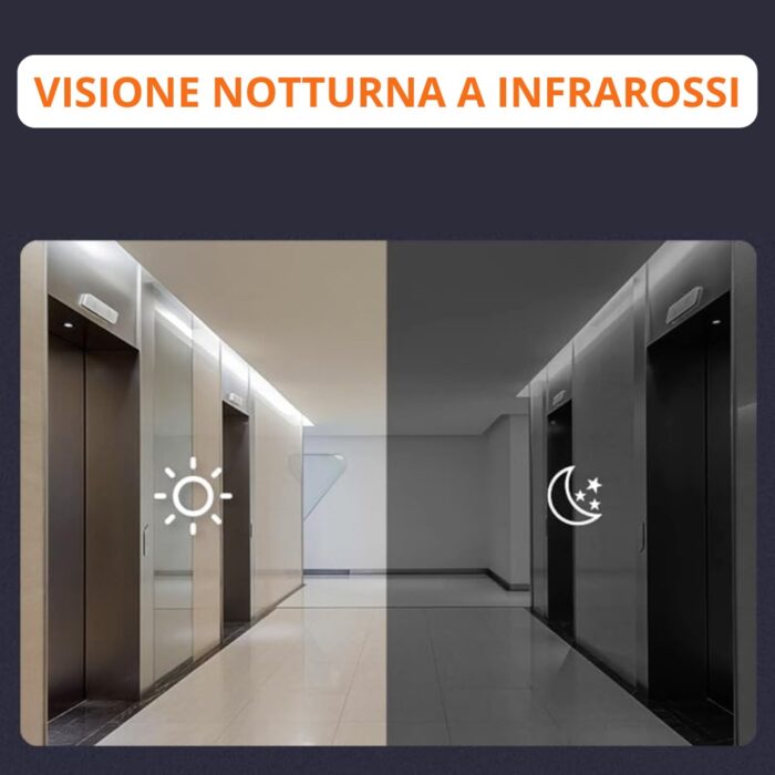 Campanello Wireless con Telecamera 1080P | Videocitofono da Appoggio con Schermo 4.3" Infrarossi