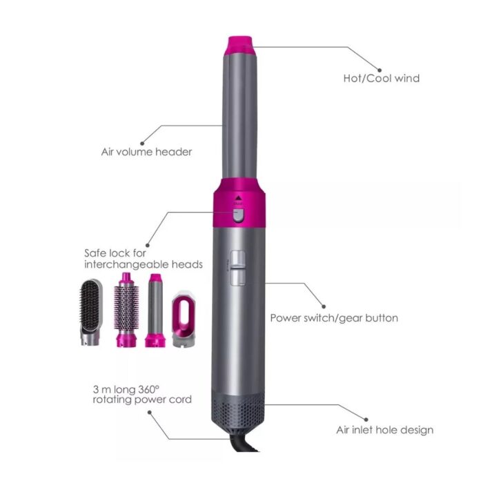Spazzola Asciugacapelli 5 in 1 con Baule | Accessori Intercambiabili, Anticrespo
