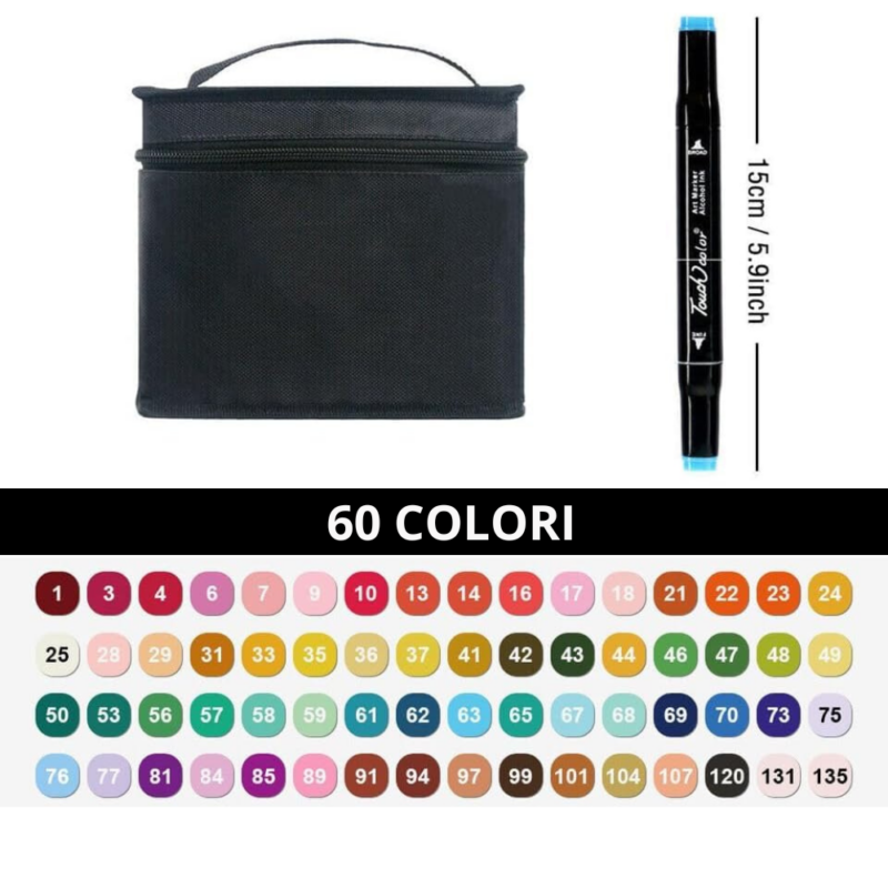 Pezzellashop Offerte Online Su Elettronica, Casa e Fai Da Te