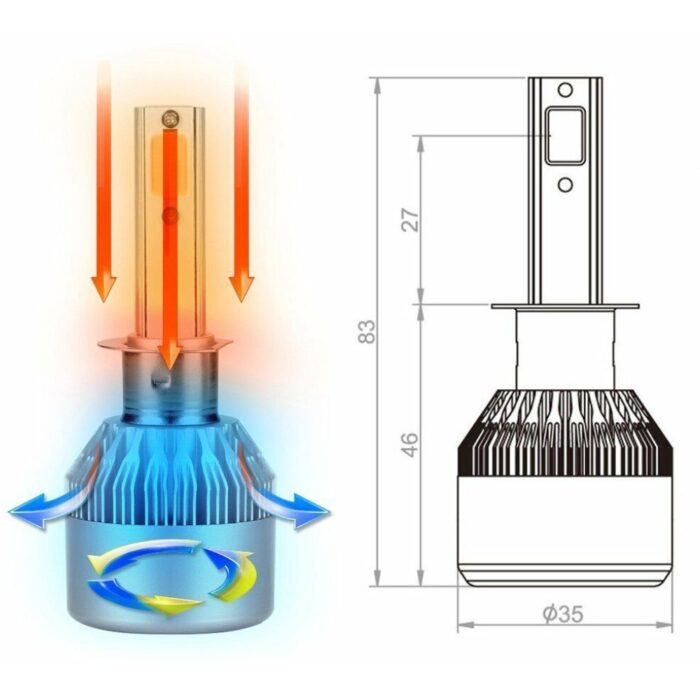Coppia Lampadine LED H1 C6 per Auto, Moto | Faretti 36W Luce Bianca 6000K