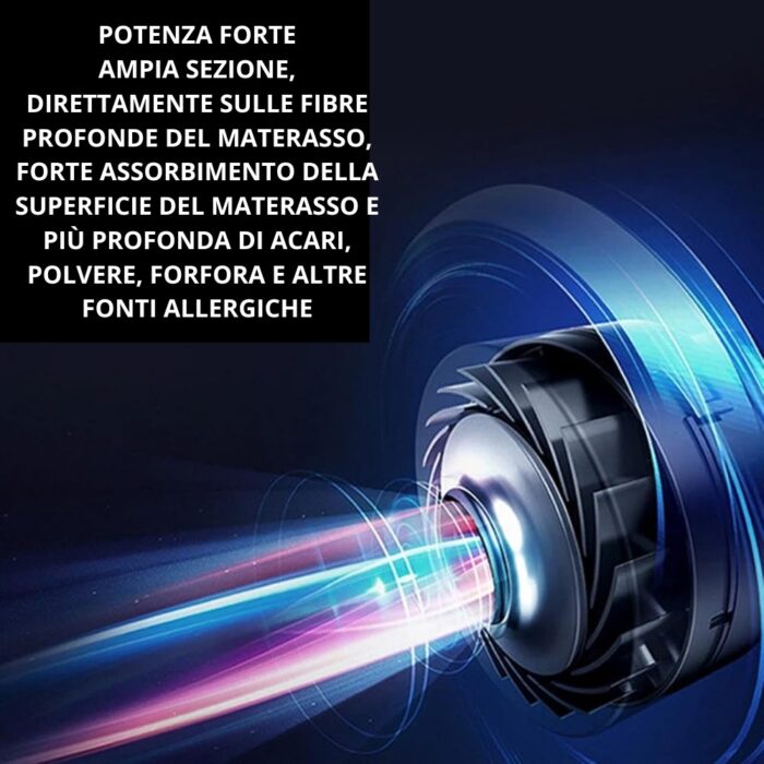 Aspirapolvere Senza Fili Manuale 100W | Aspiramaterassi Portatile per Divani, Letti, Tappeti USB
