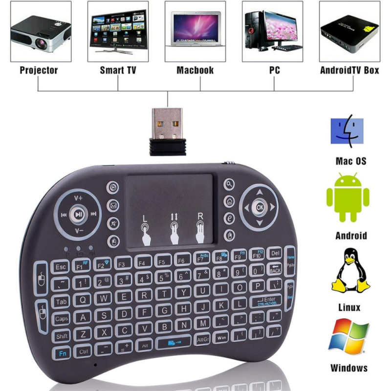 Pezzellashop Offerte Online Su Elettronica, Casa e Fai Da Te