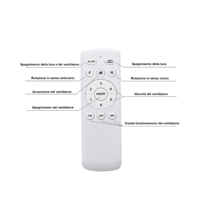 Ventilatore da Soffitto con Luce LED 200W | Lampadario con Pale